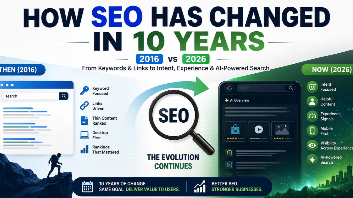 How SEO Has Changed in 10 Years: 2016 vs 2026