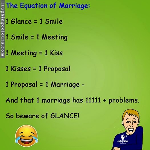 Marriage Problem
