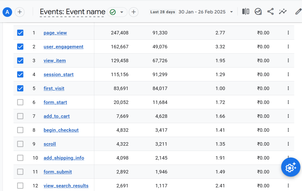 View Search Results
